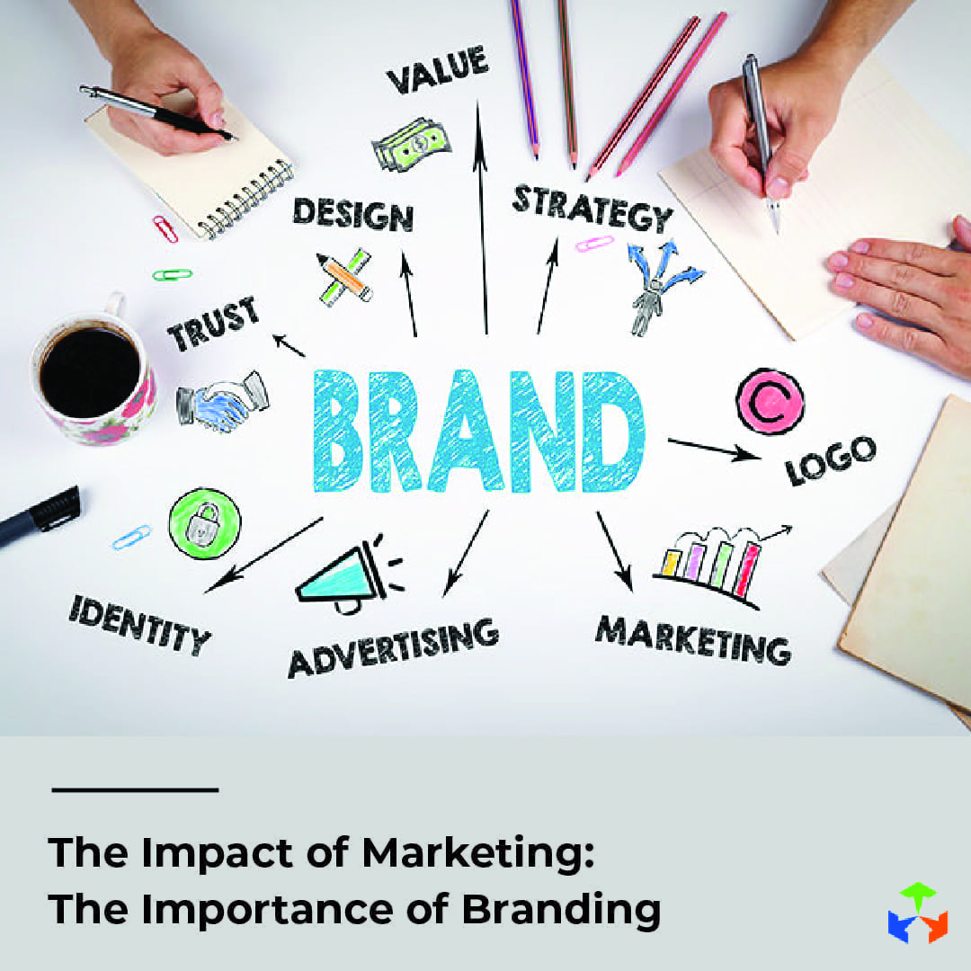 The Importance of Branding